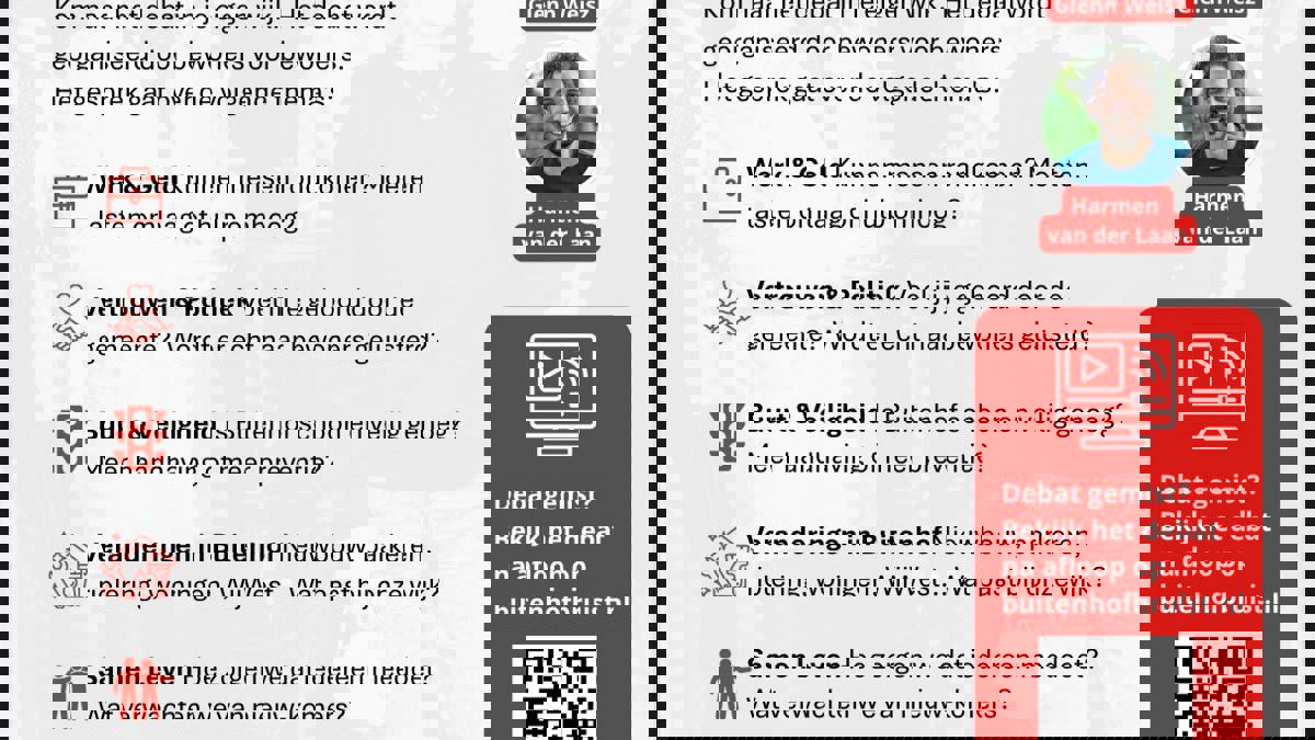 Buitenhof Bruist Debat 